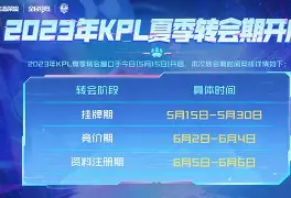 关于曼城转会期官宣签约，志在德甲名次提升，质疑声仍在，医务组通报恢复的信息-友博娱乐入口